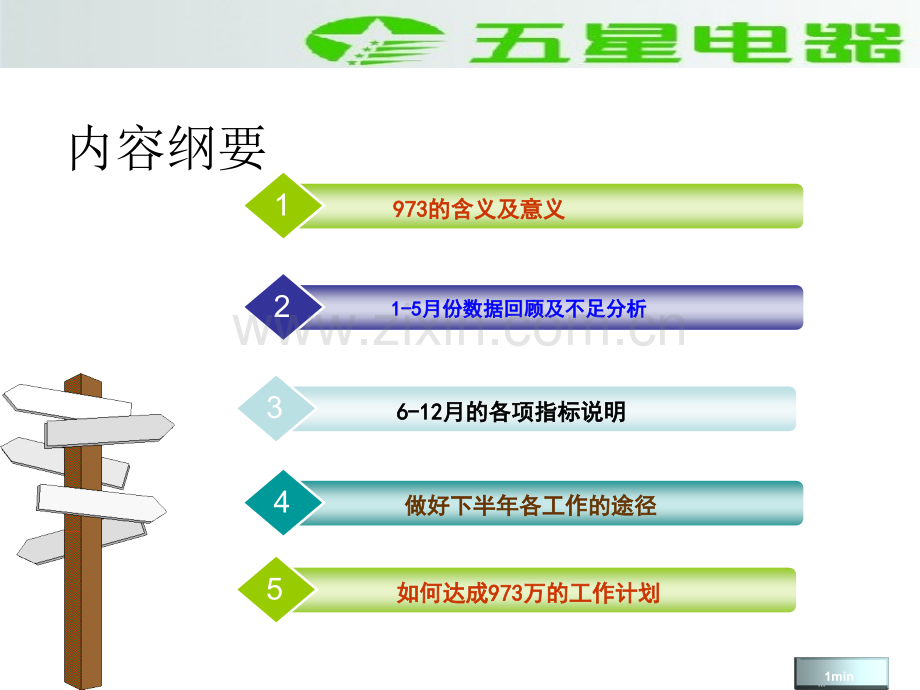 淮安卖场冰洗柜组面对冷淡的市场我们如何达成.pptx_第2页