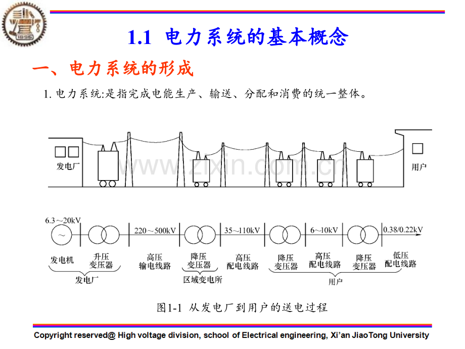 电气工程基础.pptx_第2页
