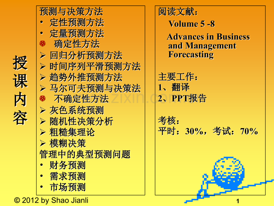 管理中的典型预测.pptx_第1页