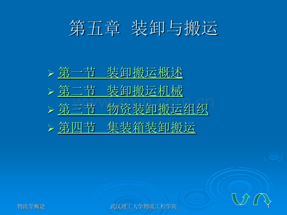 第5章装卸与搬运.pptx_第1页