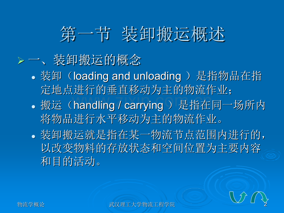 第5章装卸与搬运.pptx_第2页