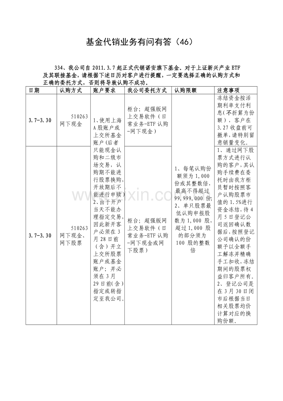诺安基金代销业务有问有答.doc_第1页