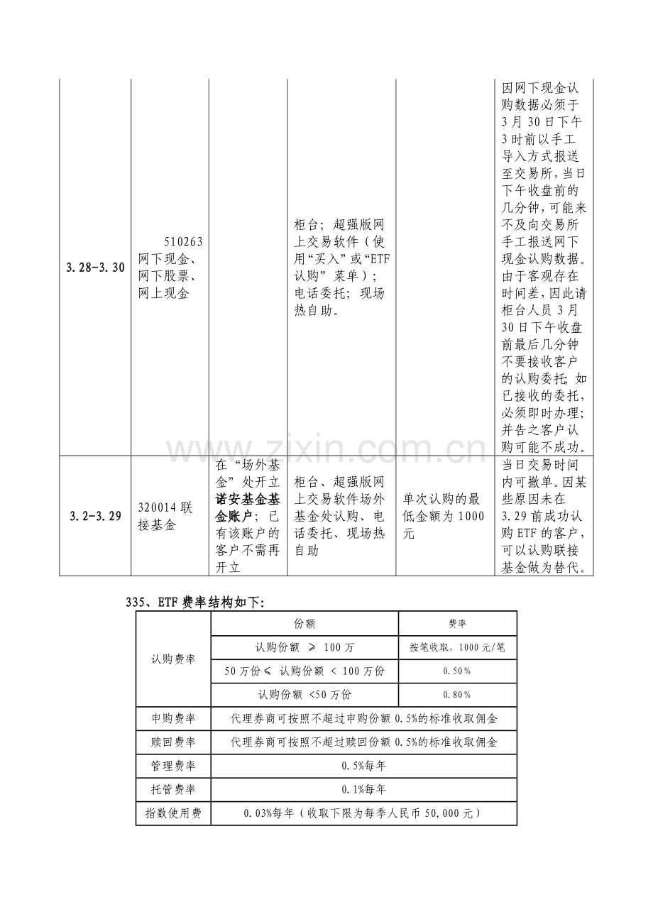 诺安基金代销业务有问有答.doc_第2页