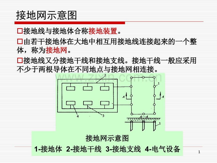 电气安全第五讲.pptx_第1页