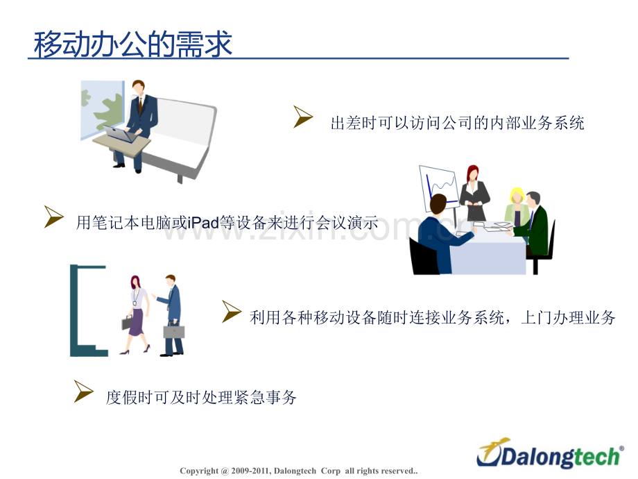 移动安全桌面方案.pptx_第2页