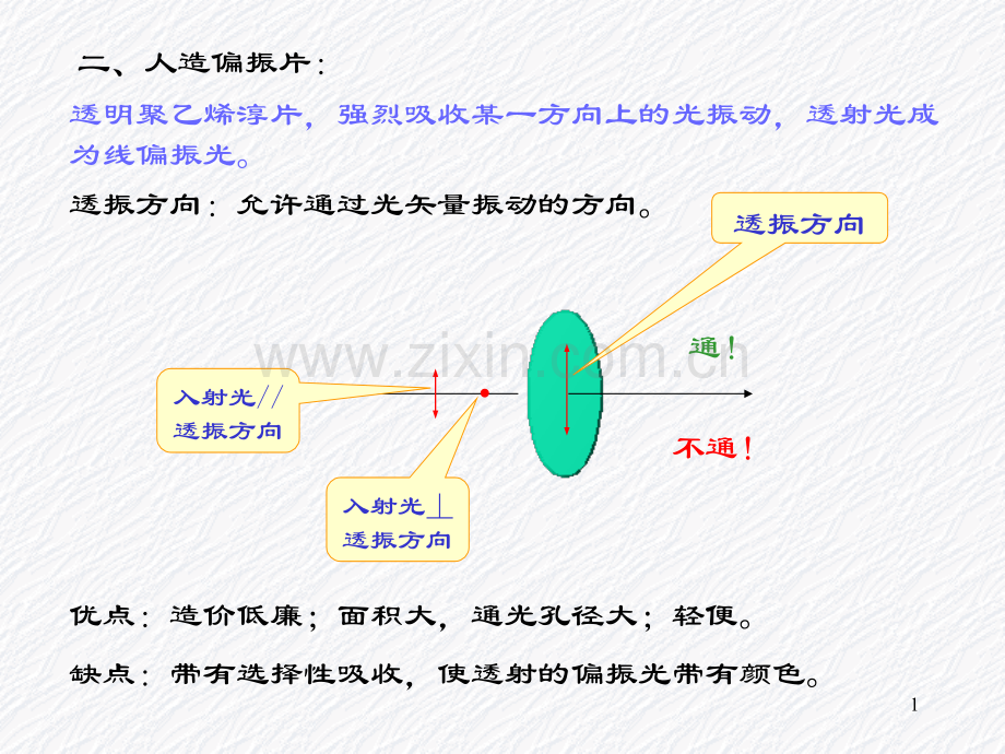 用反射和折射二向色性获得偏振光.pptx_第1页