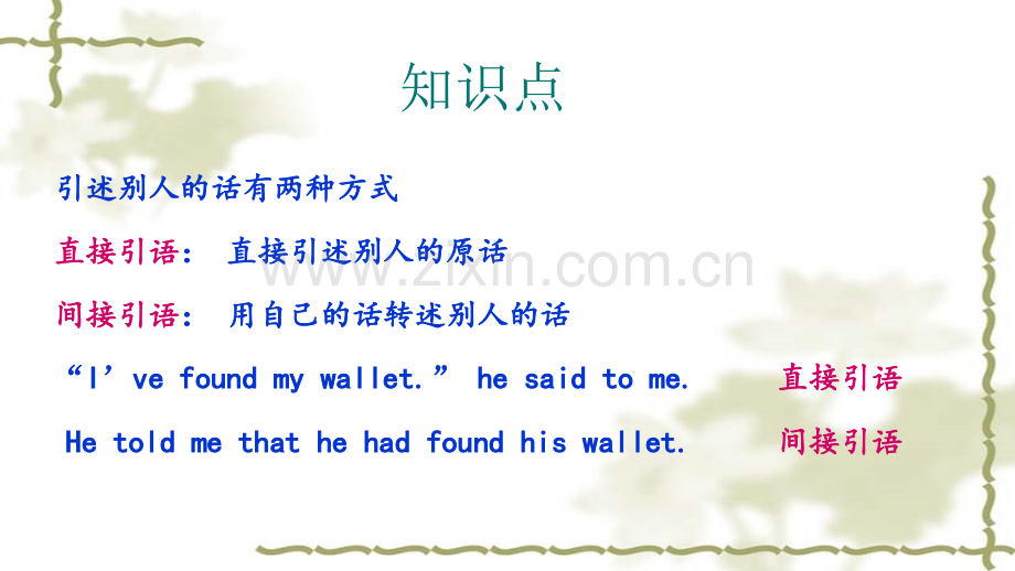 直接引语变间接引语语序的变化.pptx_第1页