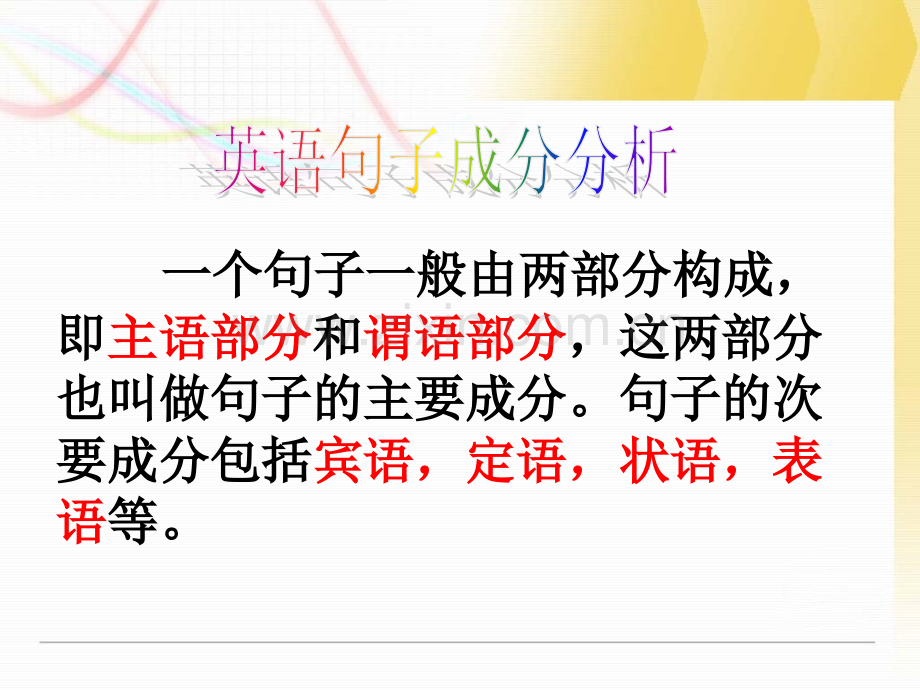 英语基本句型.pptx_第2页