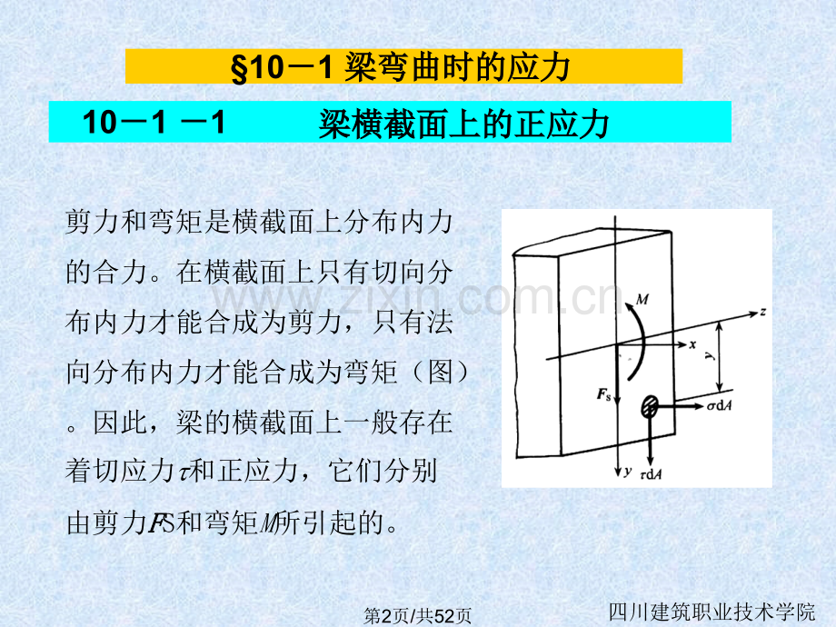 梁的强和刚.pptx_第2页
