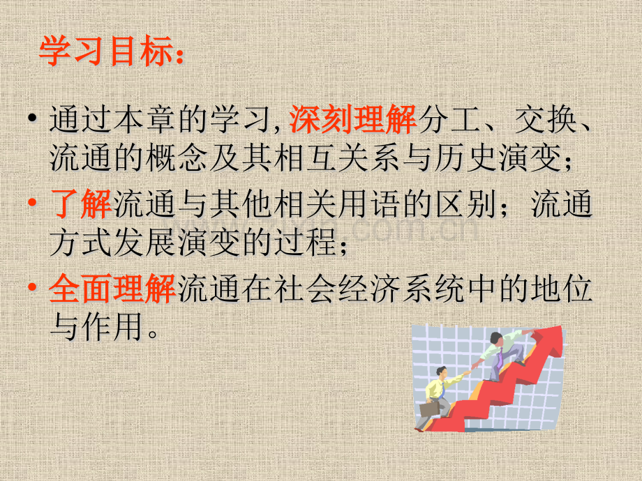 流通经济学.pptx_第2页