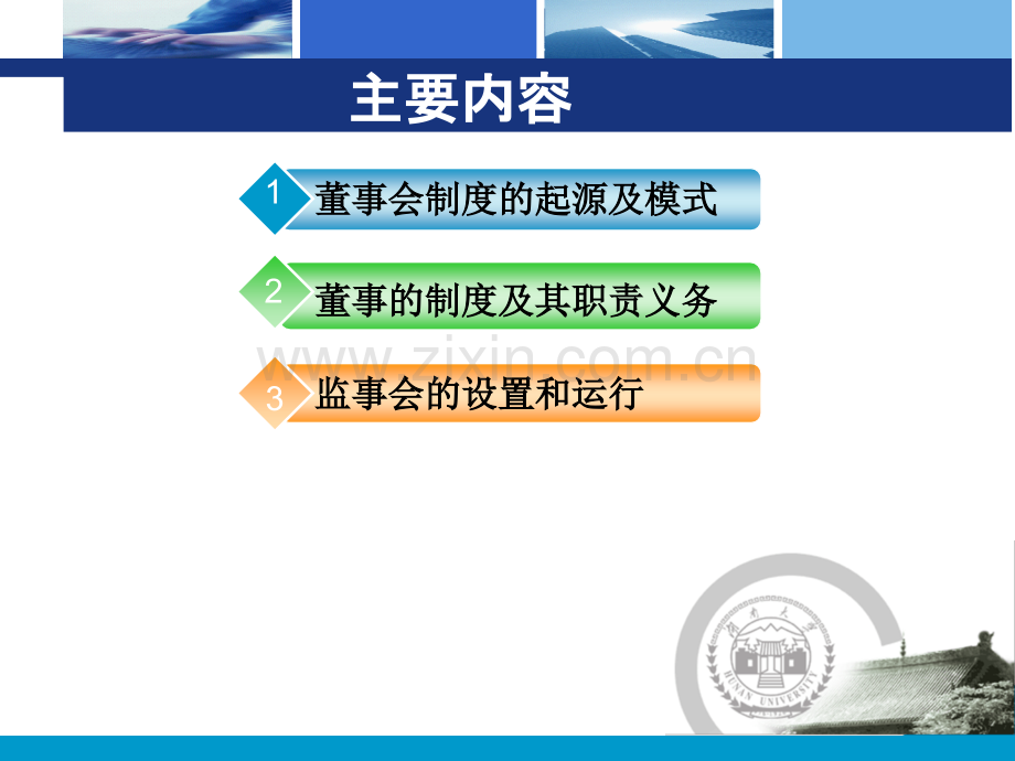 第四章董事会和监事会.pptx_第2页