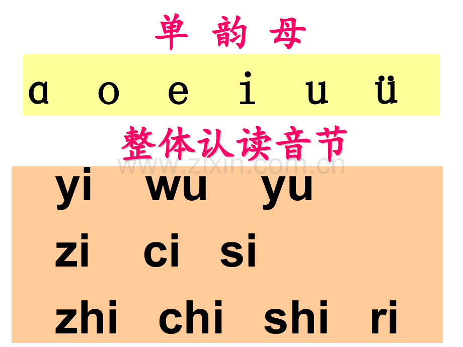 早读拼音词语复习分析.pptx_第2页