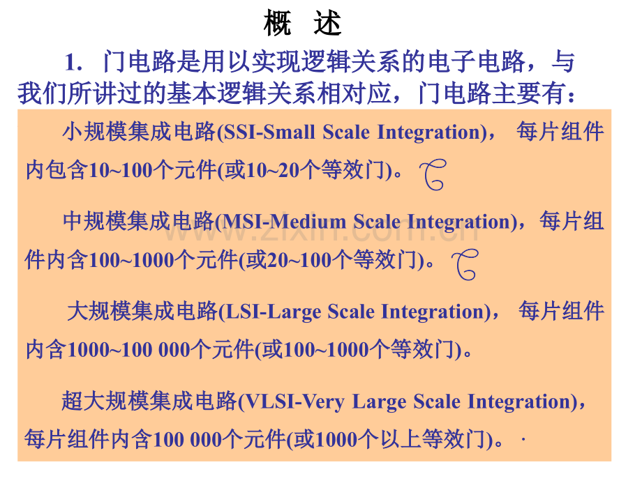 深入详解逻辑门电路.pptx_第1页