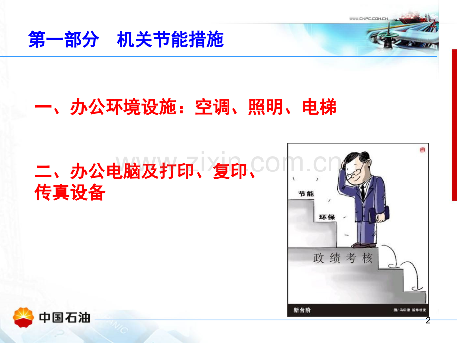 节能节水宣讲.pptx_第2页