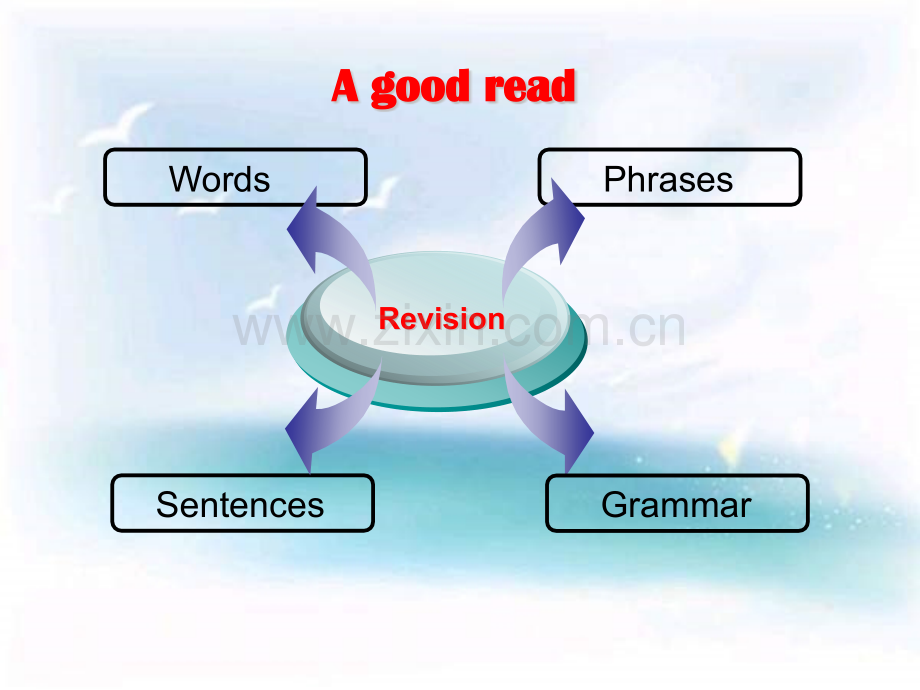 牛津译林8BUnit4Revision共31张.pptx_第2页