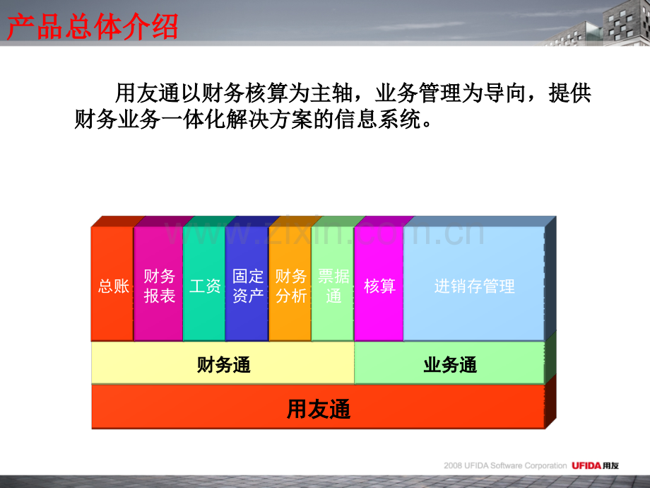 用友管理软件T3一体化流程北京数元华创科技有限公司培训.pptx_第2页