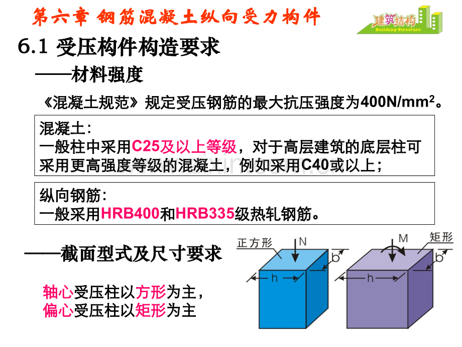 第6章钢筋混凝土纵向受力构件.pptx_第1页