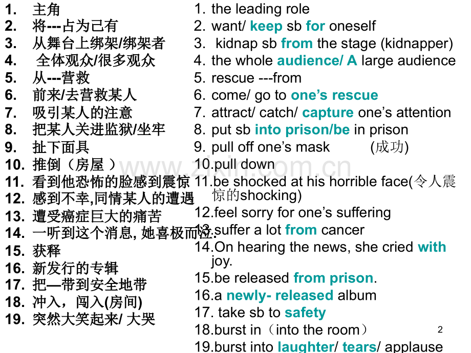 牛津高一下半学期unit13词组.pptx_第2页