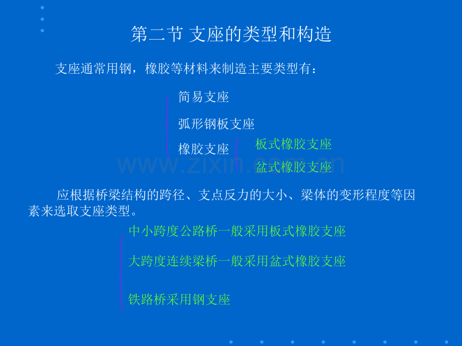 第四篇+桥梁支座.pptx_第1页
