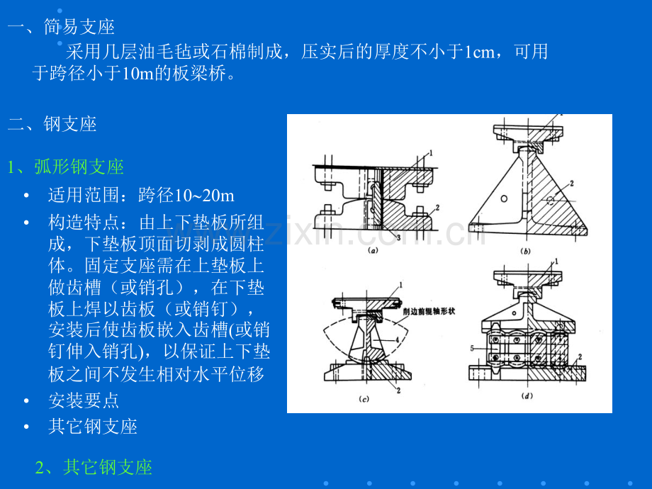 第四篇+桥梁支座.pptx_第2页