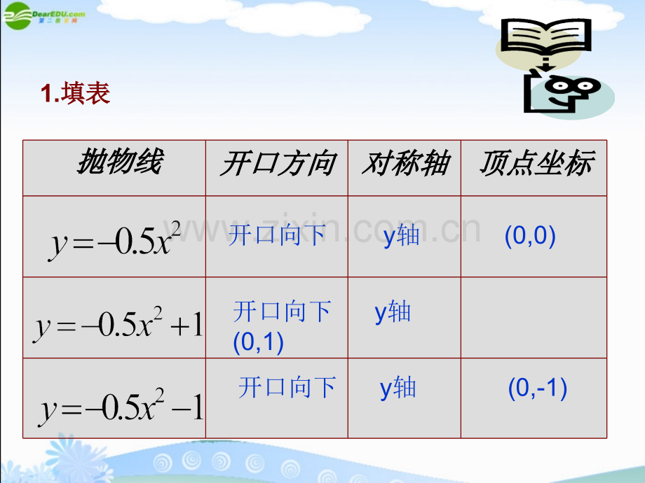 综合平移大河镇第一中学.pptx_第1页