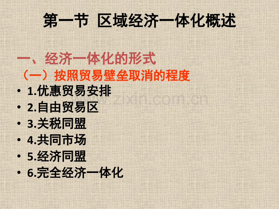 第6章地区经济一体化.pptx_第1页