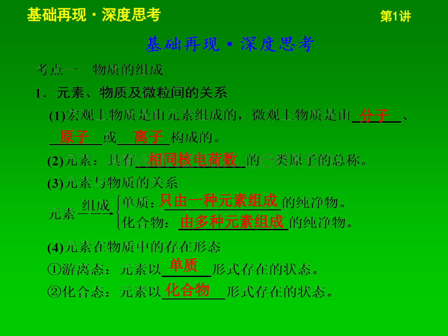 稳扎稳打高三化学一轮专讲内蒙专用物质的分类与转化-物质的分散系.pptx_第2页