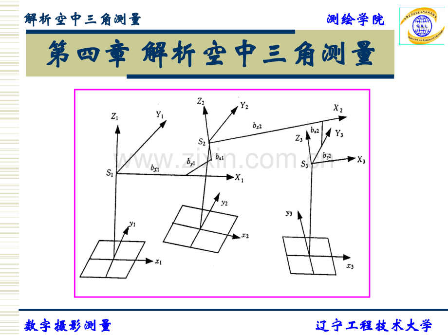 第四章解析空中三角测量.pptx_第1页