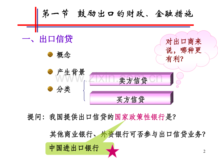 第四讲鼓励出口和出口管制措施.pptx_第2页