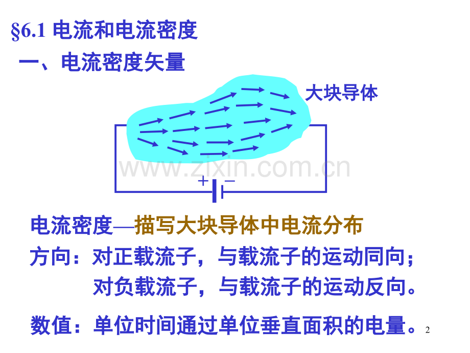第6章恒定电流.pptx_第2页