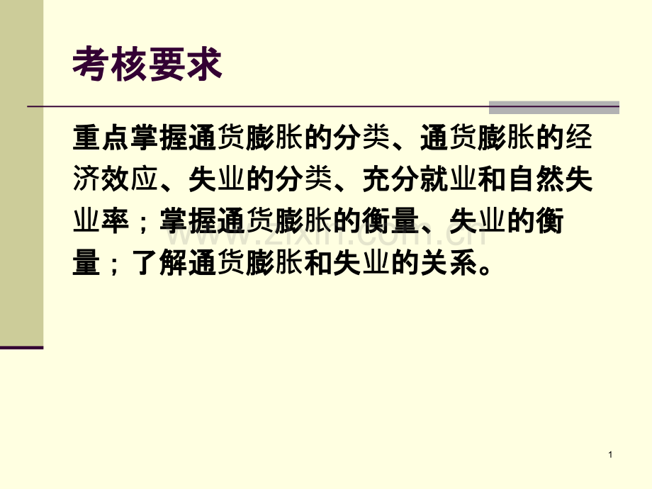 立信专升本国贸专业复习资料6失业与通货膨胀.pptx_第1页