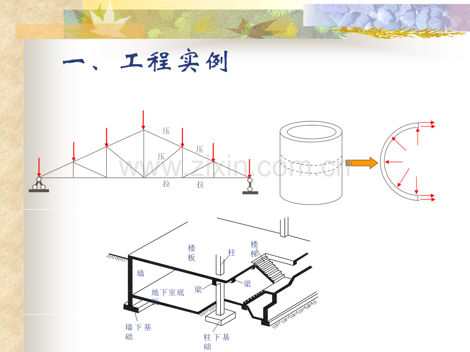 第四章轴心受力构件的受力性能.pptx_第1页