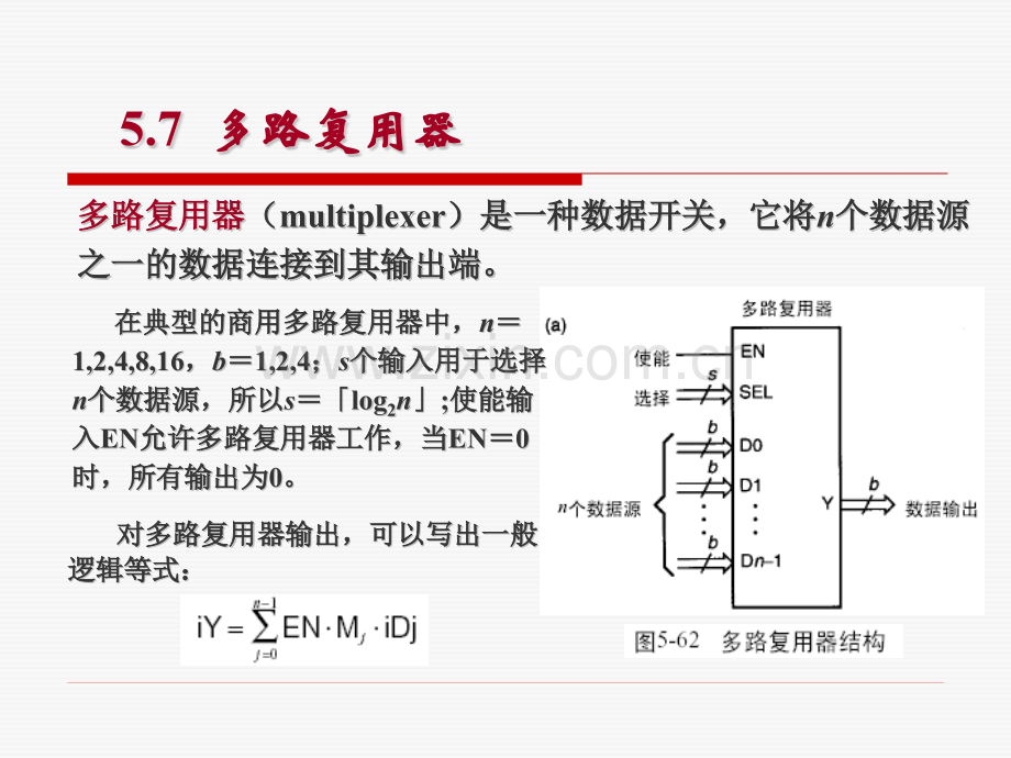 第6章-组合逻辑电路设计实践.pptx_第1页