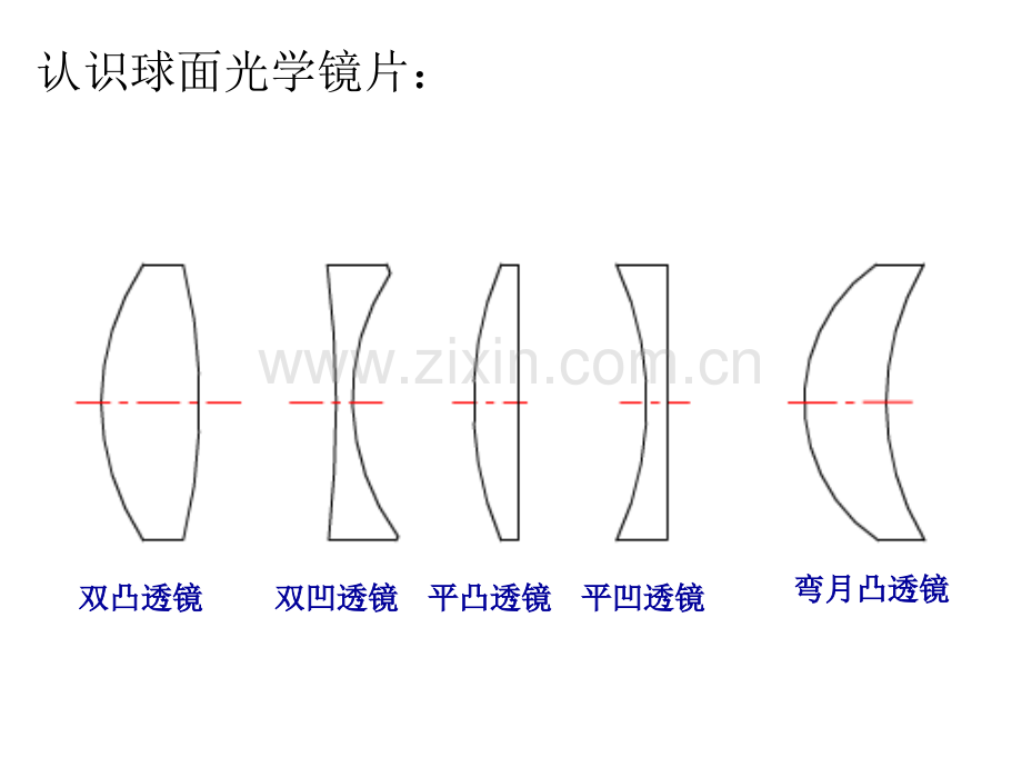 激光透镜生产步骤与工艺.pptx_第2页