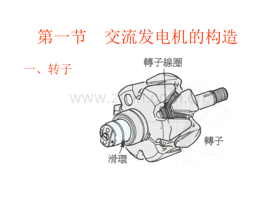 电气设备交流发电机和调节器.pptx_第2页