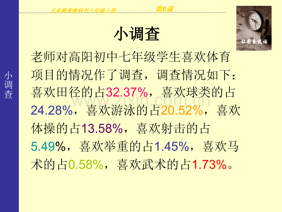 让图表说话孙倩.pptx_第1页