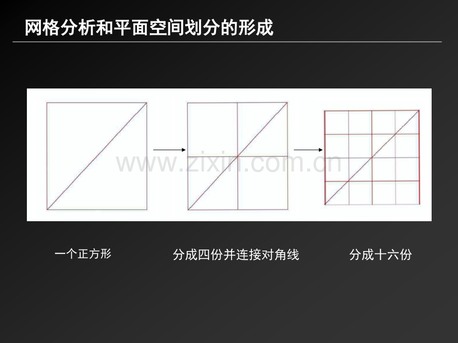 萨伏伊别墅分析-较为详细.pptx_第2页