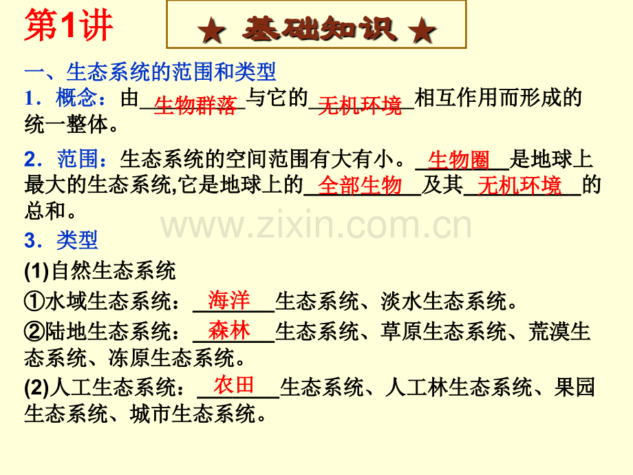 生态系统及其稳定性一轮复习.pptx_第2页