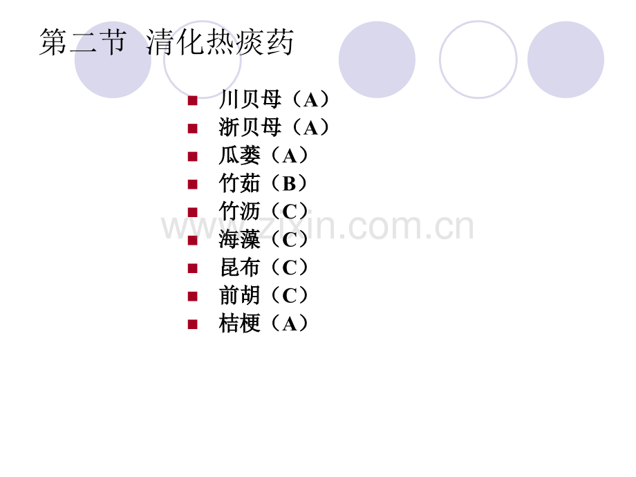 清化热痰药1234.pptx_第1页
