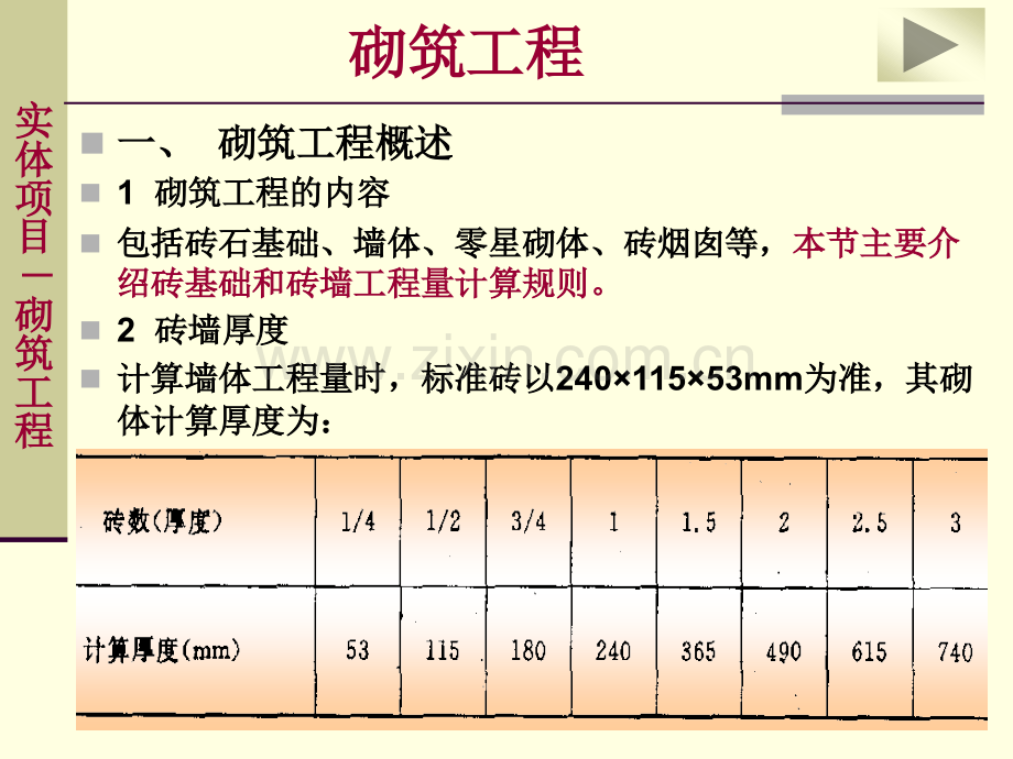 砌筑工程量的计算3.pptx_第2页