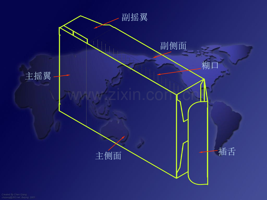 管式折叠纸盒结构设计.pptx_第1页