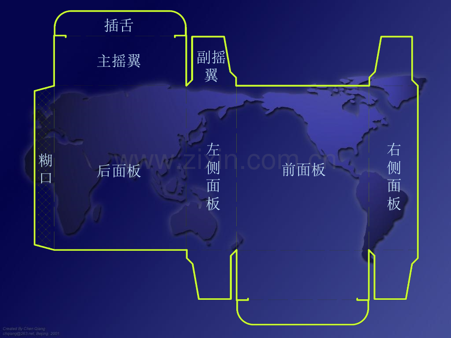管式折叠纸盒结构设计.pptx_第2页