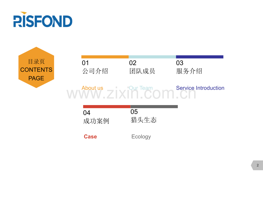 猎头业务推广.pptx_第2页