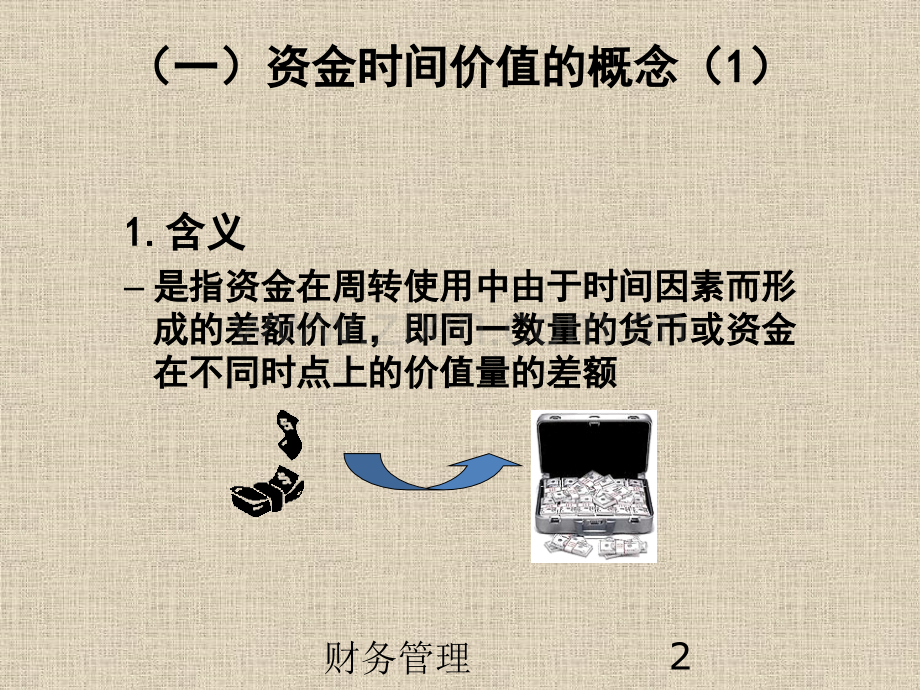 第二章-财务管理价值观念.pptx_第2页