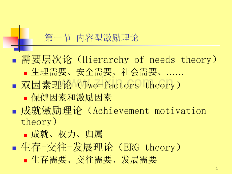 激励理论与方法.pptx_第1页