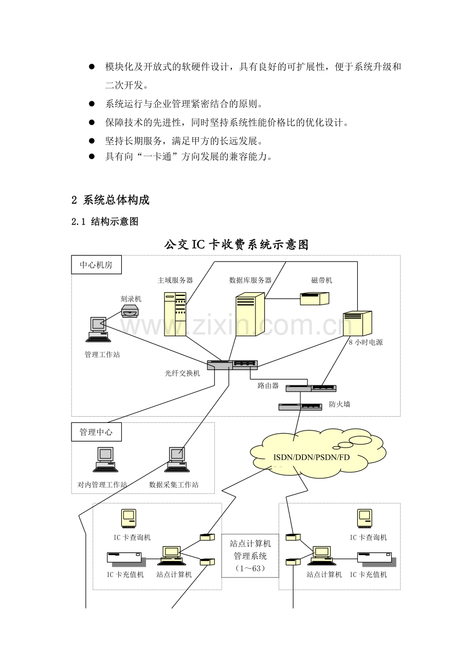 盐城公交IC卡收费系统技术方案.doc_第2页
