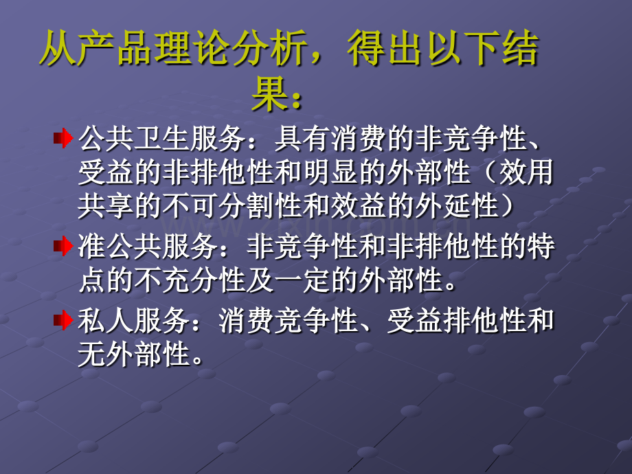 社区卫生机构功能定位.pptx_第1页