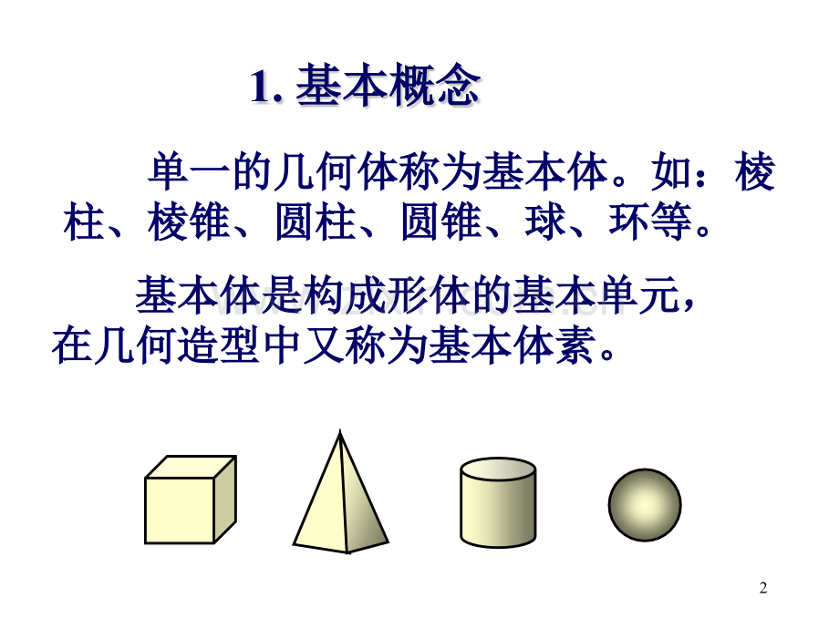 立体的投影.pptx_第2页