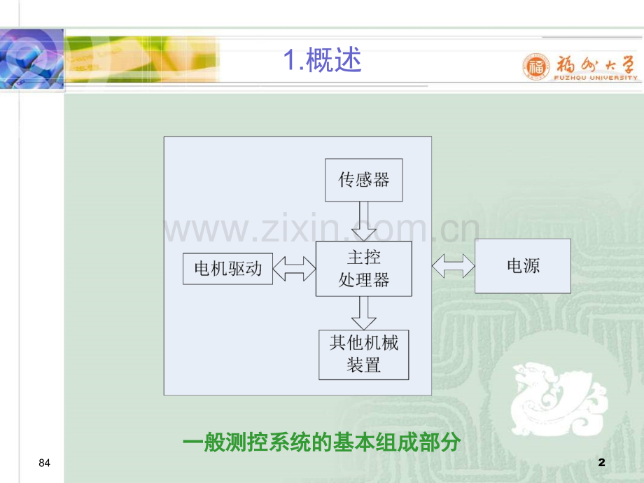 测控相关技术简介.pptx_第2页