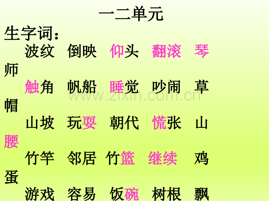语文S版三年级上册重要知识点剖析.pptx_第1页